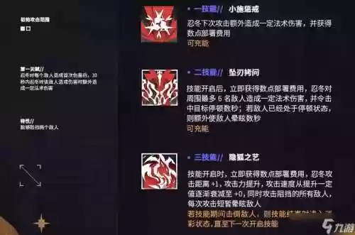 明日方舟特种技能插图1