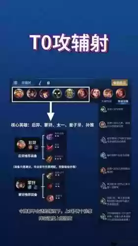 5星小乔怎么搭配阵容