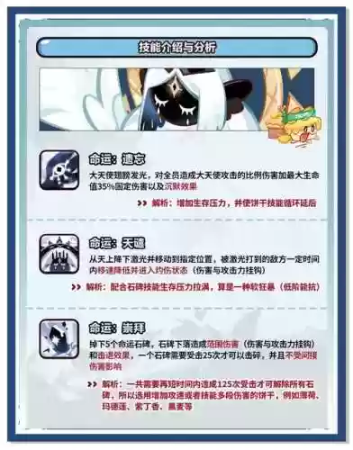 讨伐战阵容_1插图