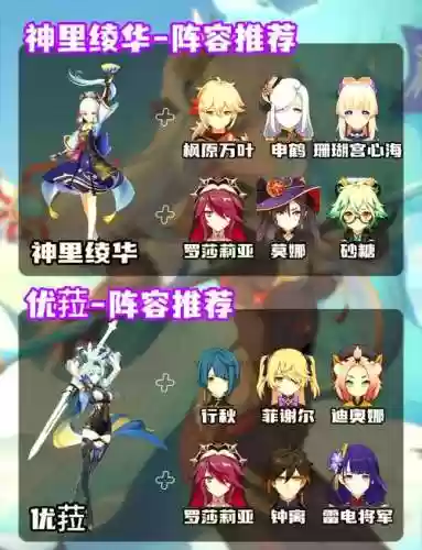 元神五星最强阵容搭配推荐插图1