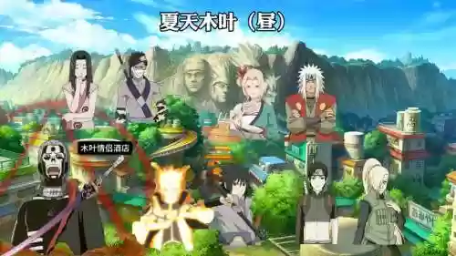 木叶天才阵容插图