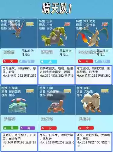 宝蓝阵容推荐插图1