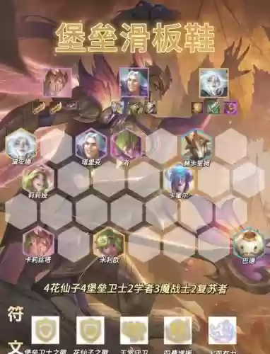 云顶杂技阵容插图1