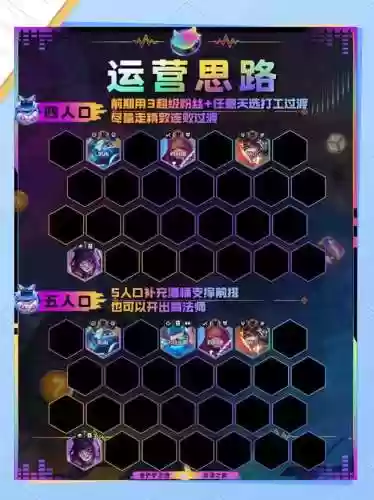 最新套路阵容插图1