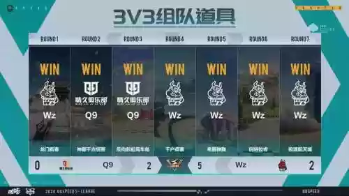 wz最强阵容插图1