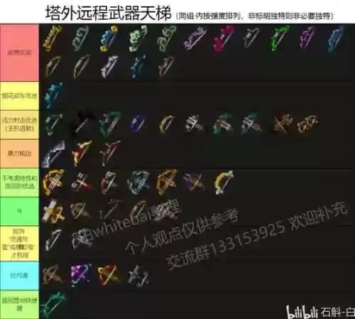 地下城刺客好看的武器附魔插图