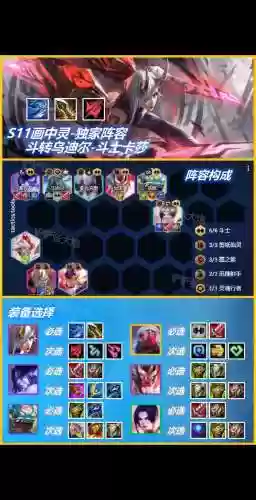 云顶阵容斗士插图