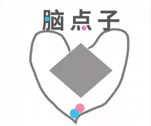 脑点子20关攻略