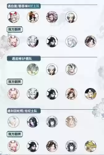 荒离阵容插图
