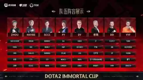 dota阵容如何搭配插图1