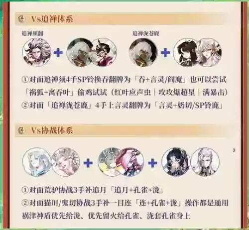 阴阳挖土阵容搭配最新插图
