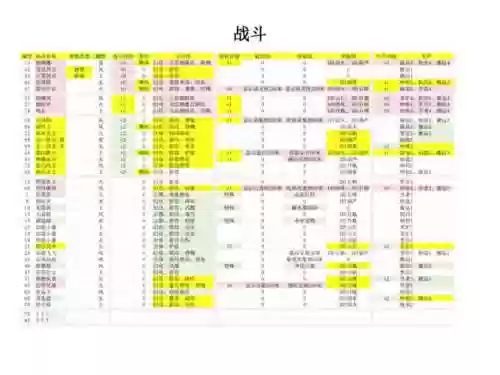御灵师技能怎么换_1插图1