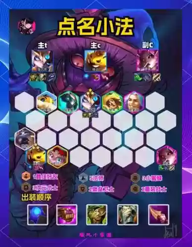金铲铲之战全法师阵容搭配插图1