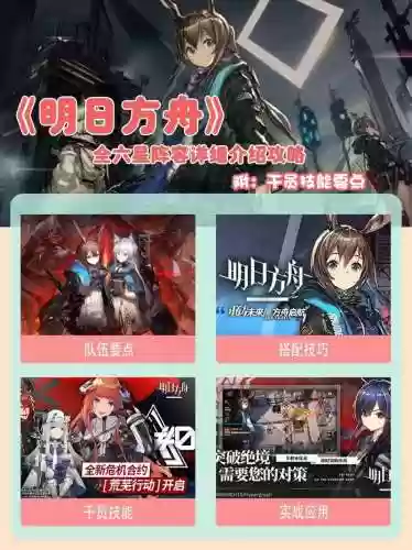 明日方舟手游新手搭配阵容插图1
