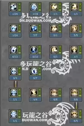 龙之谷学者加点及技能插图1