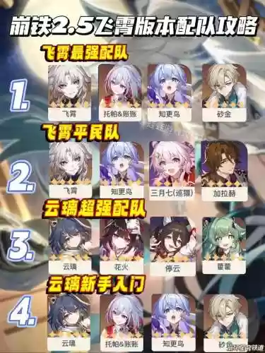 女神之光水系阵容搭配插图