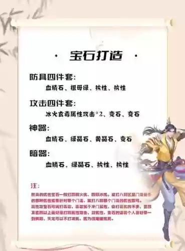 天龙八部2019攻略_1插图