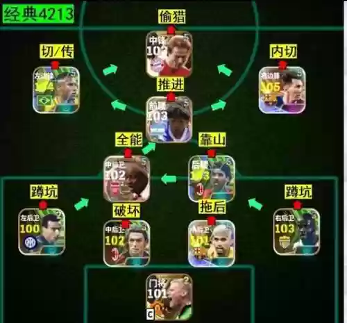 实况足球国服教练阵容搭配_1插图1