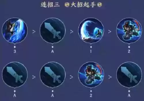 宫本挂什么技能_1插图1