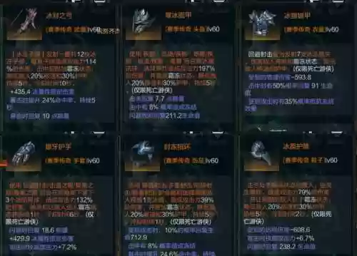 拉结尔强化之后换装备插图1
