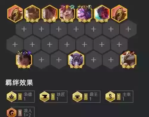 旧日铁匠阵容_2插图1