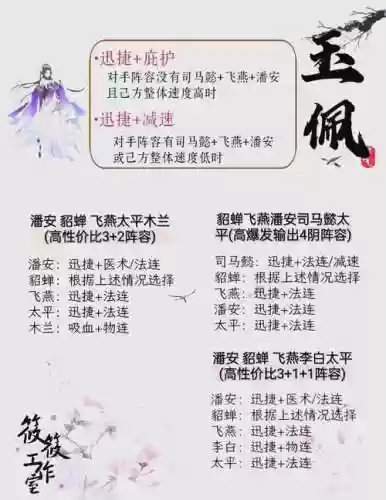 貂蝉阵容搭配战法插图