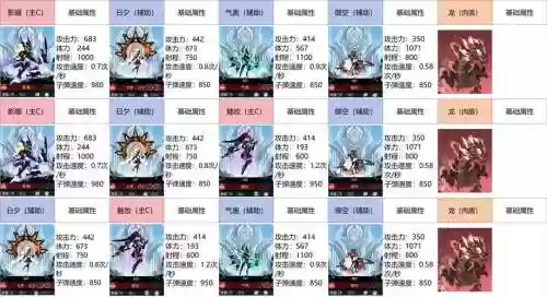 超进化物语阵容搭配_2插图1