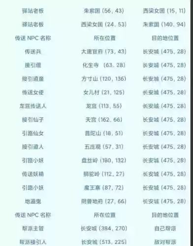 梦幻西游npc语言插图