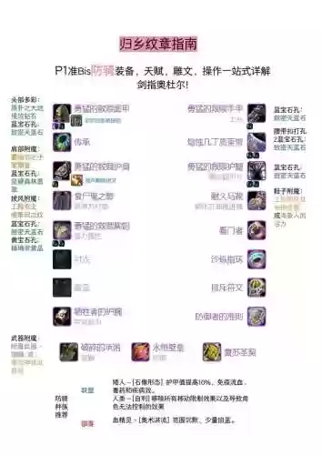 6.2防骑武器属性选择_1插图