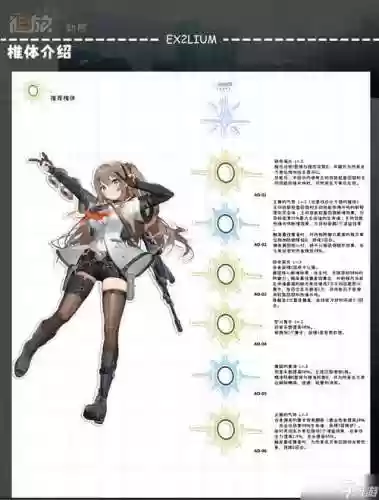 少女前线刷图攻略_1插图1
