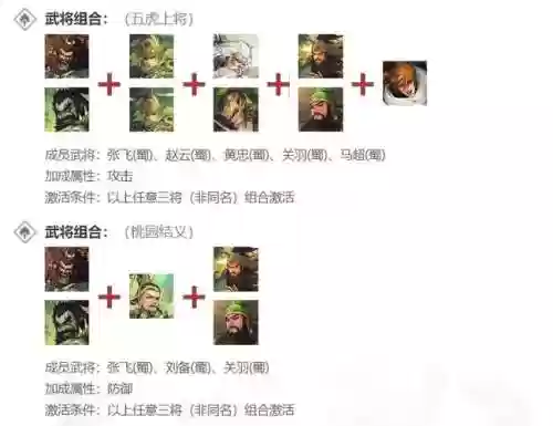 关羽挂机阵容搭配_1插图1