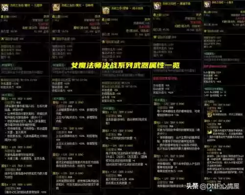 dnf装备有哪些加技能等级插图