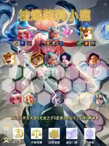 小鹿爆发阵容搭配_1插图1