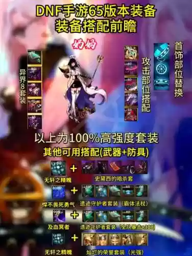 dnf女圣职带什么装备插图1