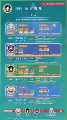 元神0命温迪阵容搭配推荐插图
