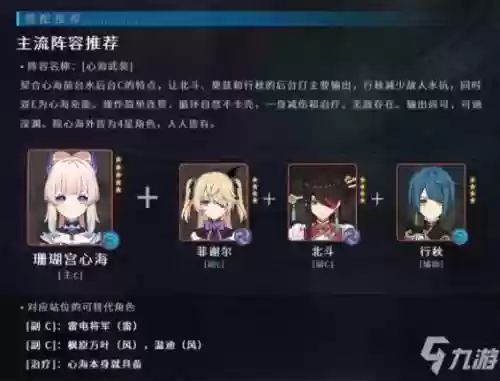 心海阵容搭配图_1插图