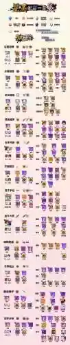 崩坏学园2怎么用邮箱找回装备插图1