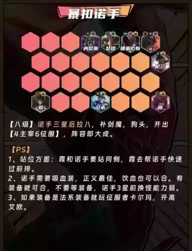 暴走英雄传阵容搭配攻略插图1
