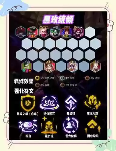 玫瑰学院阵容搭配_1插图