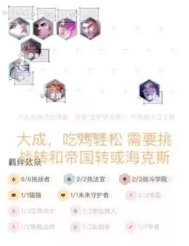 帝国阵容配什么阵容搭配插图1