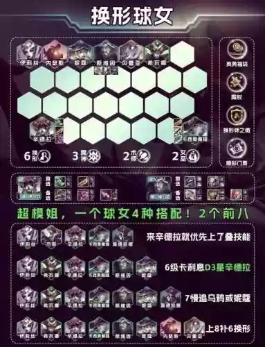 使徒再临痛苦魔女阵容搭配_1插图1