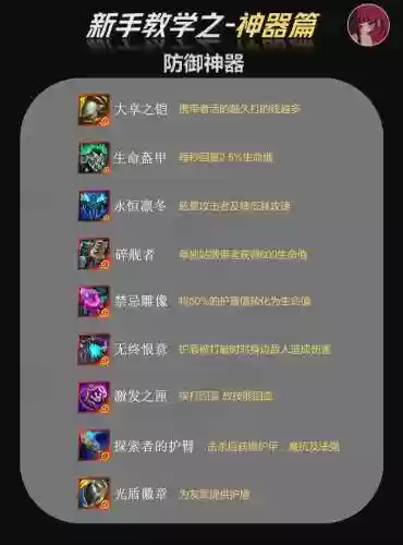 怎么做神器装备插图1