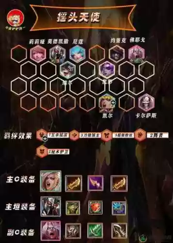 瑞文阵容搭配插图1