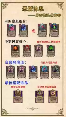 版本最强阵容炉石战棋搭配插图1