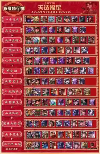 福星九五阵容搭配_1插图1