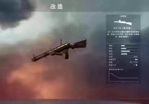 战地1启示录突击兵武器插图