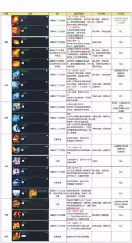 剑灵技能详解_1插图1