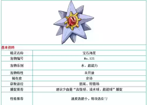 口袋妖怪复刻宝石海星技能插图