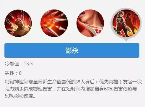 荆轲的技能是什么意思插图1