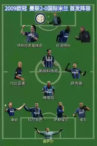 国际米兰最佳锋线搭配阵容_1插图1